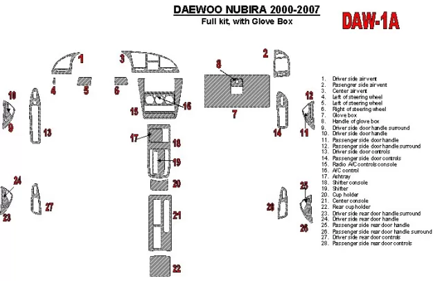 Daewoo Nubira 2000-2007 Ensemble complet, avec kit de décoration de tableau de bord BD intérieur glowe-box - 1 Daewoo Nubira 2000-2007 Ensemble complet, avec kit de décoration de tableau de bord BD intérieur glowe-box - 1