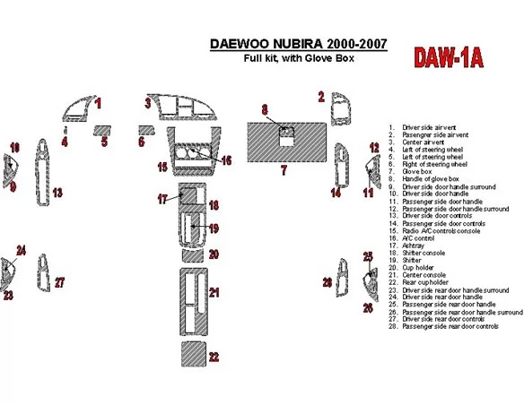 Daewoo Nubira 2000-2007 Full Set, with glowe-box Interior BD Dash Trim Kit - 1 - Interior Dash Trim Kit
