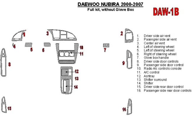 Daewoo Nubira 2000-2007 Ensemble Complet, Sans Glowe-box Intérieur BD Dash Trim Kit - 1 Daewoo Nubira 2000-2007 Ensemble Complet, Sans Glowe-box Intérieur BD Dash Trim Kit - 1