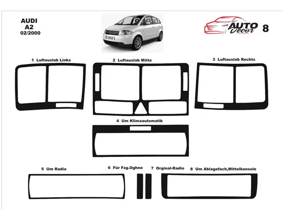 Audi A2 02.00-01.05 3D Interior Custom Dash Trim Kit 8-Parts