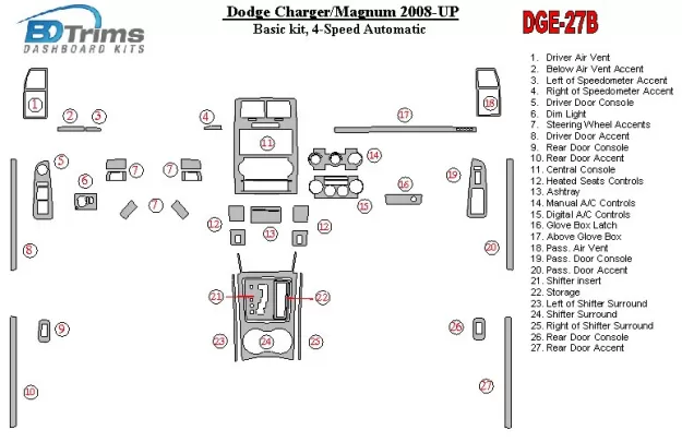 Dodge Charger 2008-UP Kit de garniture de tableau de bord intérieur BD de base - 1