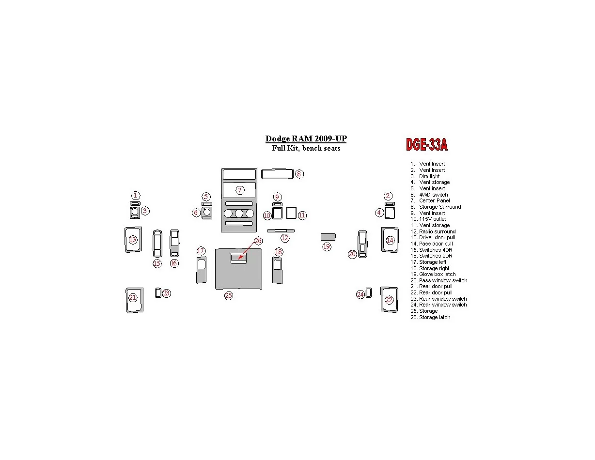 Dodge Ram 2009-UP Kit de garnitures de tableau de bord intérieur BD - 1