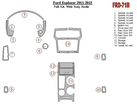 Ford Explorer 2011-UP Full Set, With Sony Radio Interior BD Dash Trim Kit - 1 - Interior Dash Trim Kit Ford Explorer 2011-UP Full Set, With Sony Radio Interior BD Dash Trim Kit - 1 - Interior Dash Trim Kit