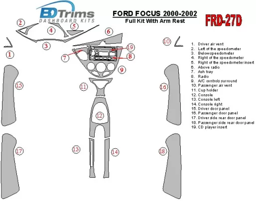 Ensemble complet Ford Focus 2000-2002, avec repose-bras, 4 portes, ensemble de 18 pièces Kit de garniture de tableau de bord int Ensemble complet Ford Focus 2000-2002, avec repose-bras, 4 portes, ensemble de 18 pièces Kit de garniture de tableau de bord int