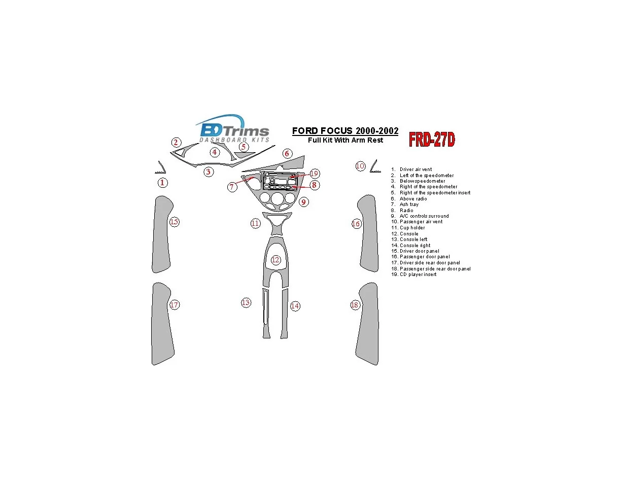 Ensemble complet Ford Focus 2000-2002, avec repose-bras, 4 portes, ensemble de 18 pièces Kit de garniture de tableau de bord int