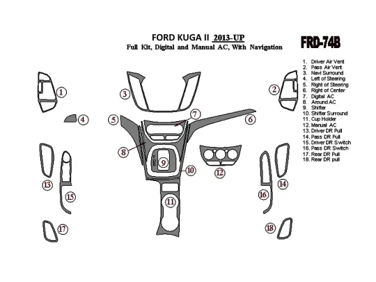 Ford Kuga 2013-UP Volledige set, met NAVI Interieur BD Dash Trim Kit - 1 Ford Kuga 2013-UP Volledige set, met NAVI Interieur BD Dash Trim Kit - 1