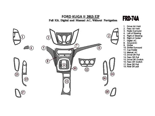 Ford Kuga 2013-UP Volledige set, zonder NAVI, handmatige klimaatregeling Interieur BD Dash Trim Kit - 1 Ford Kuga 2013-UP Volledige set, zonder NAVI, handmatige klimaatregeling Interieur BD Dash Trim Kit - 1