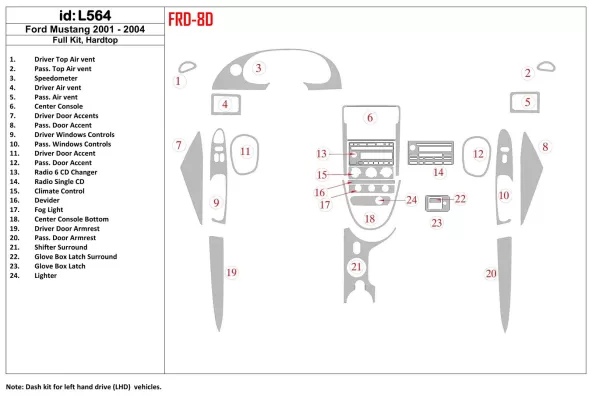 Ford Mustang 2001-2004 Toit souple-coupé, ensemble complet intérieur BD Dash Trim Kit - 1 Ford Mustang 2001-2004 Toit souple-coupé, ensemble complet intérieur BD Dash Trim Kit - 1