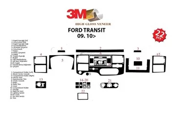 Ford Transit 09.10-01.14 3D Interior Custom Dash Trim Kit 24-Parts