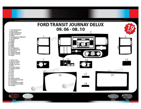 Ford Transit Journey 09.06-08.10 3D Interior Custom Dash Trim Kit 23-Parts