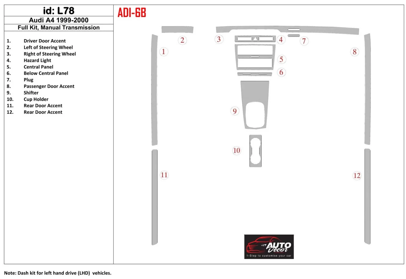 Audi A4 1999-2000 Full Set, Manual Gear Box Interior BD Dash Trim Kit - 1 - Interior Dash Trim Kit