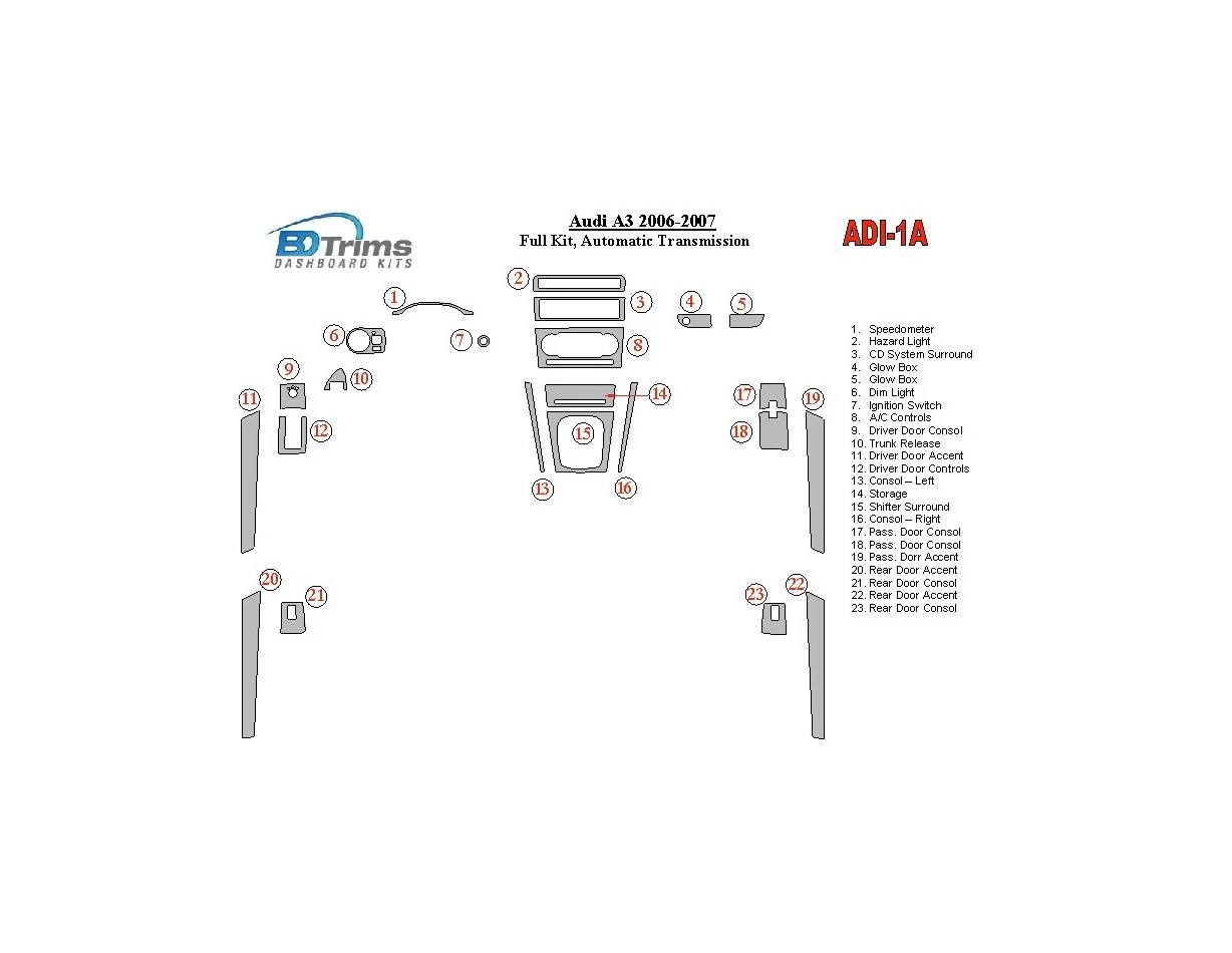 Audi A4 2000-2001 Ensemble complet, Kit de garnitures de tableau de bord intérieur BD pour boîte de vitesses automatique - 1