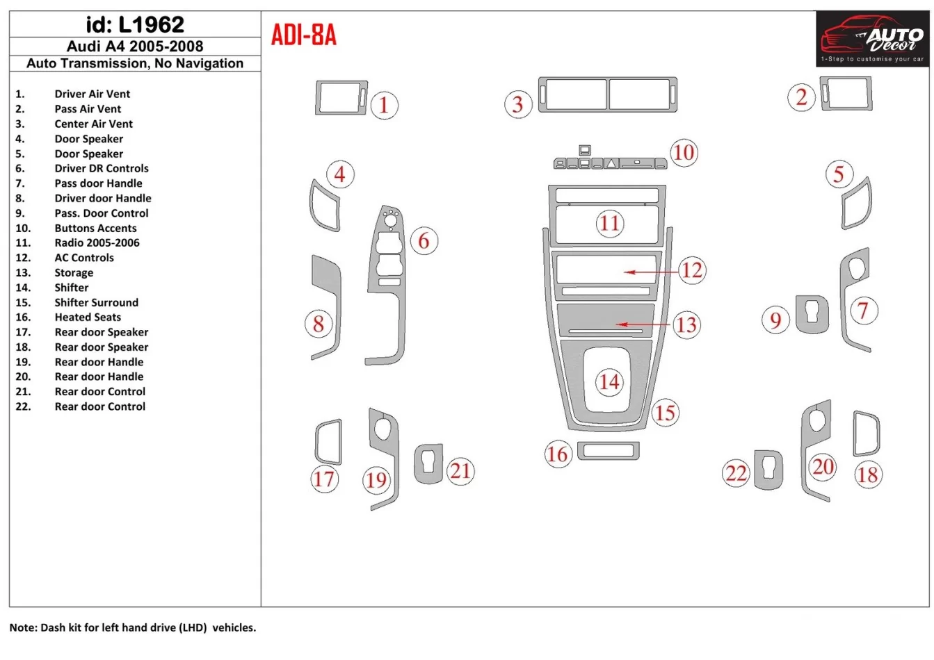 Kit Décoration Tableau de Bord Intérieur BD Audi A4 2005-2008 Boite de Vitesse Automatique - 1