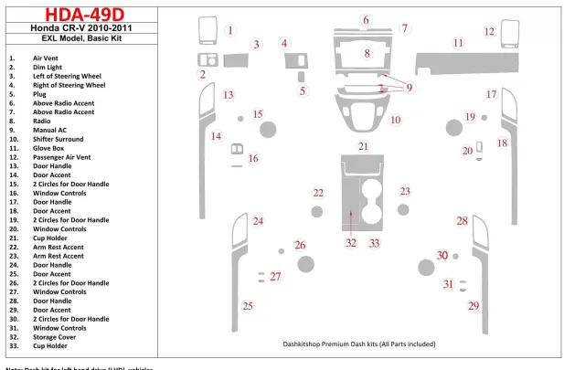 Kit de base Honda CR-V 2010-UP, kit de garniture de tableau de bord BD intérieur modèle EXL - 1