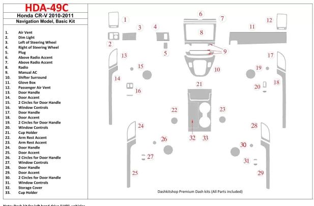 Kit de base Honda CR-V 2010-UP, intérieur du modèle de navigation BD Dash Trim Kit - 1 Kit de base Honda CR-V 2010-UP, intérieur du modèle de navigation BD Dash Trim Kit - 1