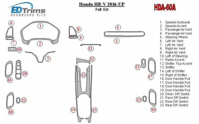 Honda HR-V 2016-UP Volledige set interieur BD dashboardafwerkingsset - 1 Honda HR-V 2016-UP Volledige set interieur BD dashboardafwerkingsset - 1