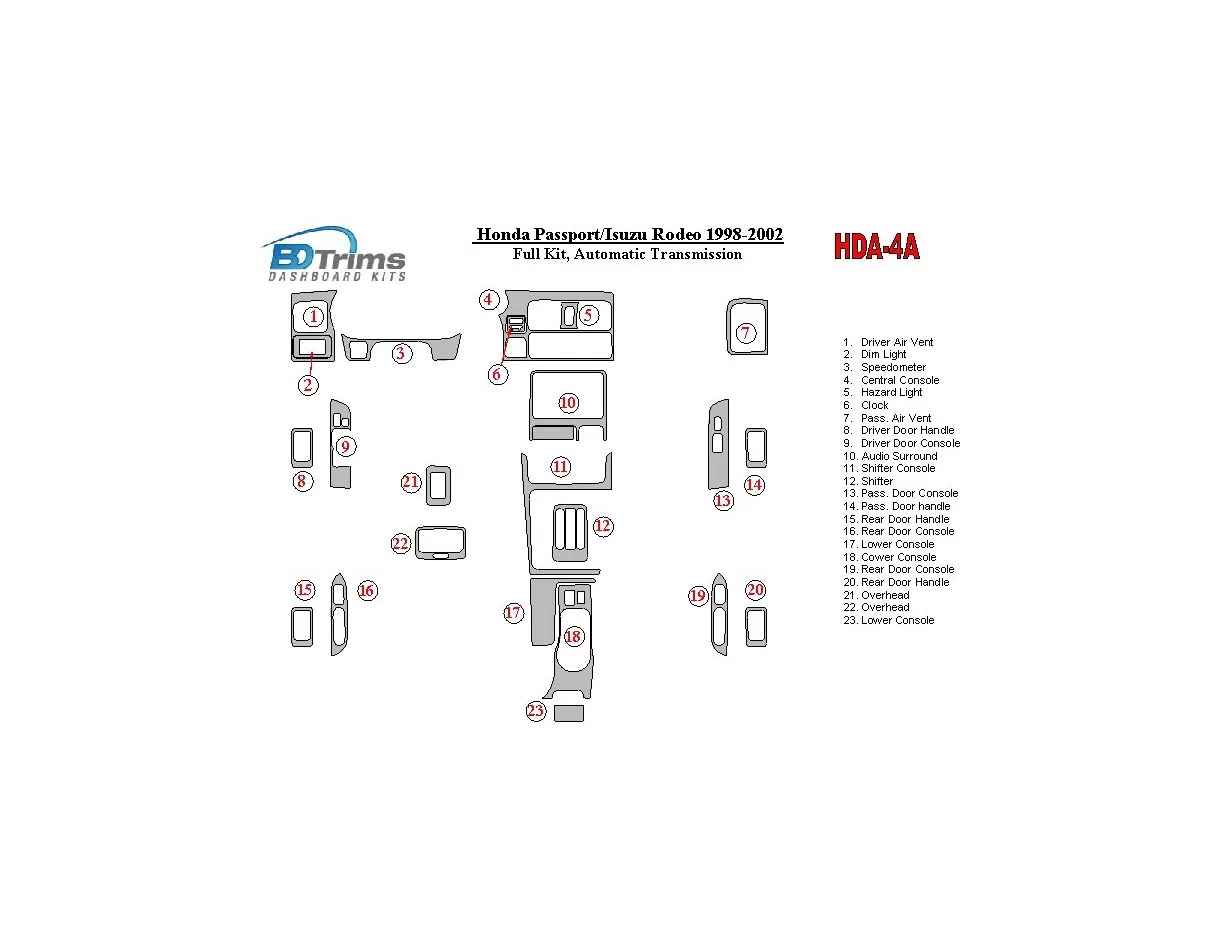 Honda Pasport 1998-2002 Ensemble complet de garnitures de tableau de bord intérieur BD - 1