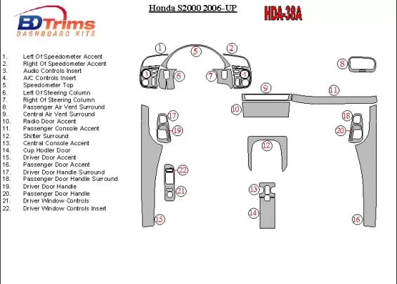 Honda S2000 2006-UP Ensemble complet de garnitures de tableau de bord intérieur BD - 1 Honda S2000 2006-UP Ensemble complet de garnitures de tableau de bord intérieur BD - 1