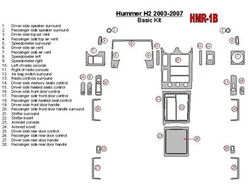 Hummer H2 2003-2007 Basic Set Interieur BD Dash Trim Kit - 1
