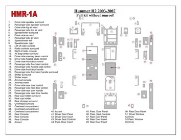 Hummer H2 2003-2007 Volledige set, zonder schuifdak interieur BD Dash Trim Kit - 1