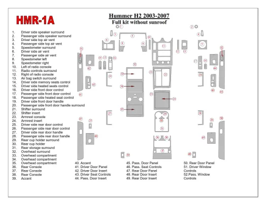 Hummer H2 2003-2007 Volledige set, zonder schuifdak interieur BD Dash Trim Kit - 1 Hummer H2 2003-2007 Volledige set, zonder schuifdak interieur BD Dash Trim Kit - 1