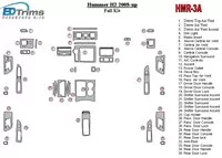 Hummer H2 2008-UP Volledige set interieur BD dashboardafwerkingsset - 1 Hummer H2 2008-UP Volledige set interieur BD dashboardafwerkingsset - 1