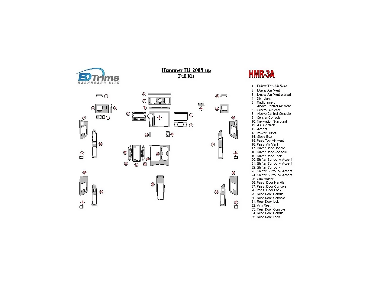 Hummer H2 2008-UP Volledige set interieur BD dashboardafwerkingsset - 1
