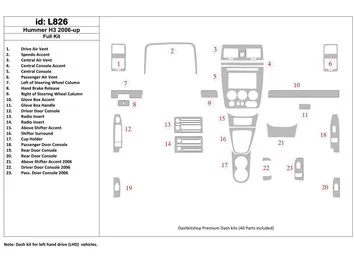 Hummer H3 2006-UP Volledige set interieur BD dashboardafwerkingsset - 1