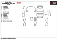 Hyundai Accent 2000-2000 Ensemble complet, ensemble de 18 pièces Kit de garniture de tableau de bord intérieur BD - 1 Hyundai Accent 2000-2000 Ensemble complet, ensemble de 18 pièces Kit de garniture de tableau de bord intérieur BD - 1
