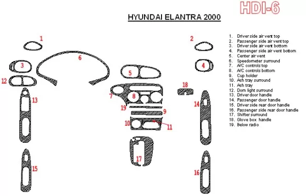 Hyundai Elantra 2000-2000 Full Set Interior BD Dash Trim Kit - 1 - Interior Dash Trim Kit Hyundai Elantra 2000-2000 Full Set Interior BD Dash Trim Kit - 1 - Interior Dash Trim Kit