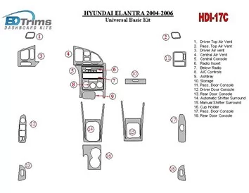 Hyundai Elantra 2004-2006 Kit de garniture de tableau de bord intérieur BD universel de base - 1