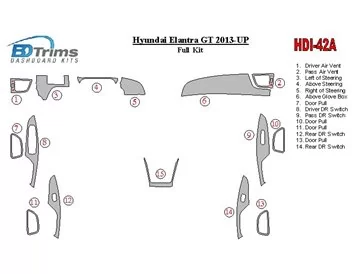 Hyundai Elantra GT 2013-UP Kit de garniture de tableau de bord intérieur BD complet - 1