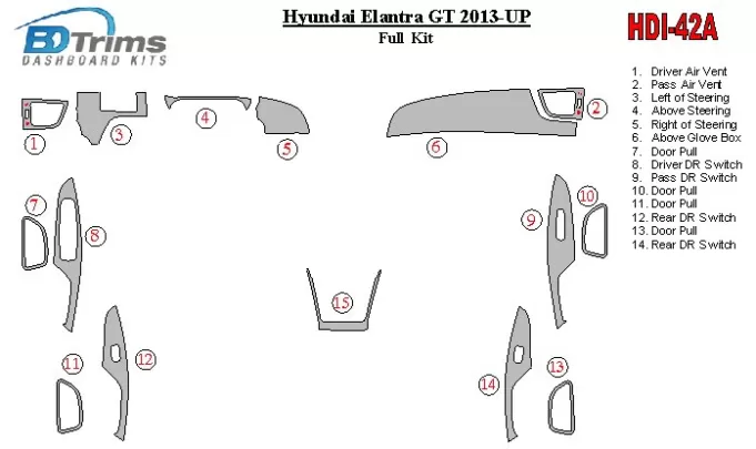 Hyundai Elantra GT 2013-UP Kit de garniture de tableau de bord intérieur BD complet - 1 Hyundai Elantra GT 2013-UP Kit de garniture de tableau de bord intérieur BD complet - 1