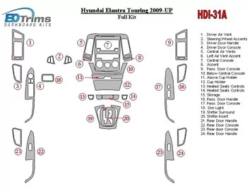 Hyundai Elantra Touring 2009-UP Kit de garniture de tableau de bord intérieur BD complet - 1