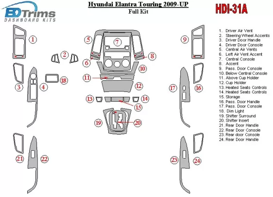 Hyundai Elantra Touring 2009-UP Kit de garniture de tableau de bord intérieur BD complet - 1 Hyundai Elantra Touring 2009-UP Kit de garniture de tableau de bord intérieur BD complet - 1