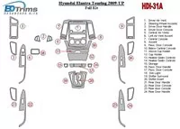 Hyundai Elantra Touring 2009-UP Kit de garniture de tableau de bord intérieur BD complet - 1 Hyundai Elantra Touring 2009-UP Kit de garniture de tableau de bord intérieur BD complet - 1