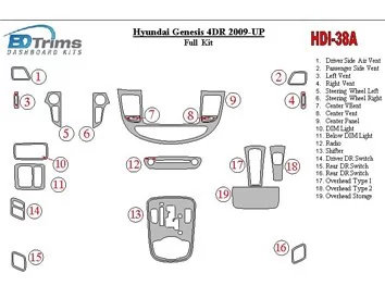 Kit de garnitures de tableau de bord intérieur BD pour Hyundai Genesis 4DR 2009-UP - 1