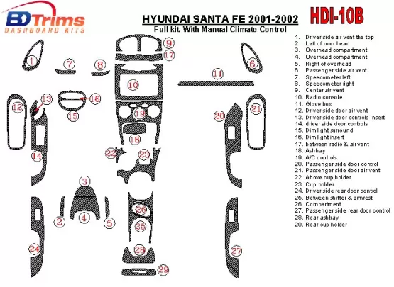 Hyundai Santa Fe 2001-2002 Full Set, With Manual Gearbox, Climate Control, 29 Parts set Interior BD Dash Trim Kit - 1 - Interior Hyundai Santa Fe 2001-2002 Full Set, With Manual Gearbox, Climate Control, 29 Parts set Interior BD Dash Trim Kit - 1 - Interior