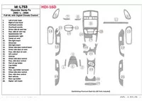 Hyundai Santa Fe 2002-2004 Full Set, With Automatic Climate Control, 29 Parts set Interior BD Dash Trim Kit - 1 Hyundai Santa Fe 2002-2004 Full Set, With Automatic Climate Control, 29 Parts set Interior BD Dash Trim Kit - 1