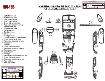 Hyundai Santa Fe 2002-2004 Full Set, With Manual Gearbox Climate Control, 28 Parts set Interior BD Dash Trim Kit - 1