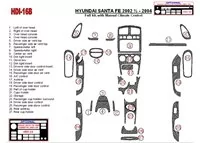 Hyundai Santa Fe 2002-2004 Full Set, With Manual Gearbox Climate Control, 28 Parts set Interior BD Dash Trim Kit - 1 - Interior Hyundai Santa Fe 2002-2004 Full Set, With Manual Gearbox Climate Control, 28 Parts set Interior BD Dash Trim Kit - 1 - Interior