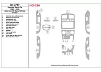 Hyundai Santa Fe 2005-2006 Basic Set, Met Handgeschakelde Versnellingsbak Climate Control Interieur BD Dash Trim Kit - 1 Hyundai Santa Fe 2005-2006 Basic Set, Met Handgeschakelde Versnellingsbak Climate Control Interieur BD Dash Trim Kit - 1