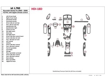 Hyundai Santa Fe 2005-2006 Volledige set, met BD-dashboardbekledingsset voor interieur met klimaatregeling - 1