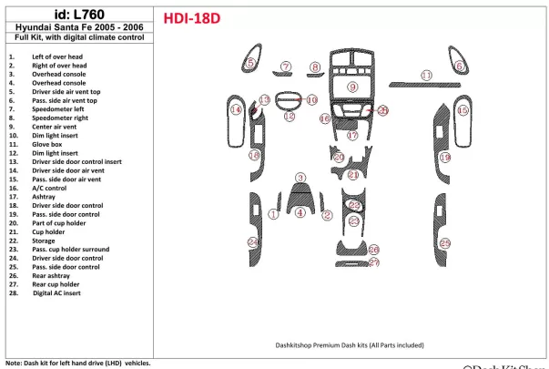 Hyundai Santa Fe 2005-2006 Volledige set, met BD-dashboardbekledingsset voor interieur met klimaatregeling - 1 Hyundai Santa Fe 2005-2006 Volledige set, met BD-dashboardbekledingsset voor interieur met klimaatregeling - 1