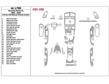 Hyundai Santa Fe 2005-2006 Volledige Set, Met Handgeschakelde Versnellingsbak Climate Control Interieur BD Dash Trim Kit - 1