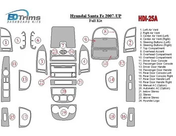 Hyundai Santa Fe 2007-UP Volledige set interieur BD dashboardafwerkingsset - 1