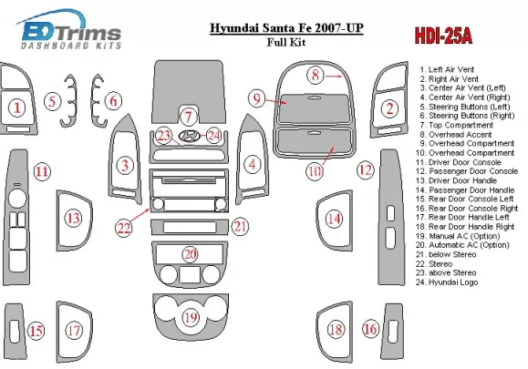 Hyundai Santa Fe 2007-UP Volledige set interieur BD dashboardafwerkingsset - 1 Hyundai Santa Fe 2007-UP Volledige set interieur BD dashboardafwerkingsset - 1