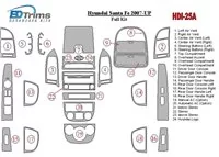 Hyundai Santa Fe 2007-UP Volledige set interieur BD dashboardafwerkingsset - 1 Hyundai Santa Fe 2007-UP Volledige set interieur BD dashboardafwerkingsset - 1