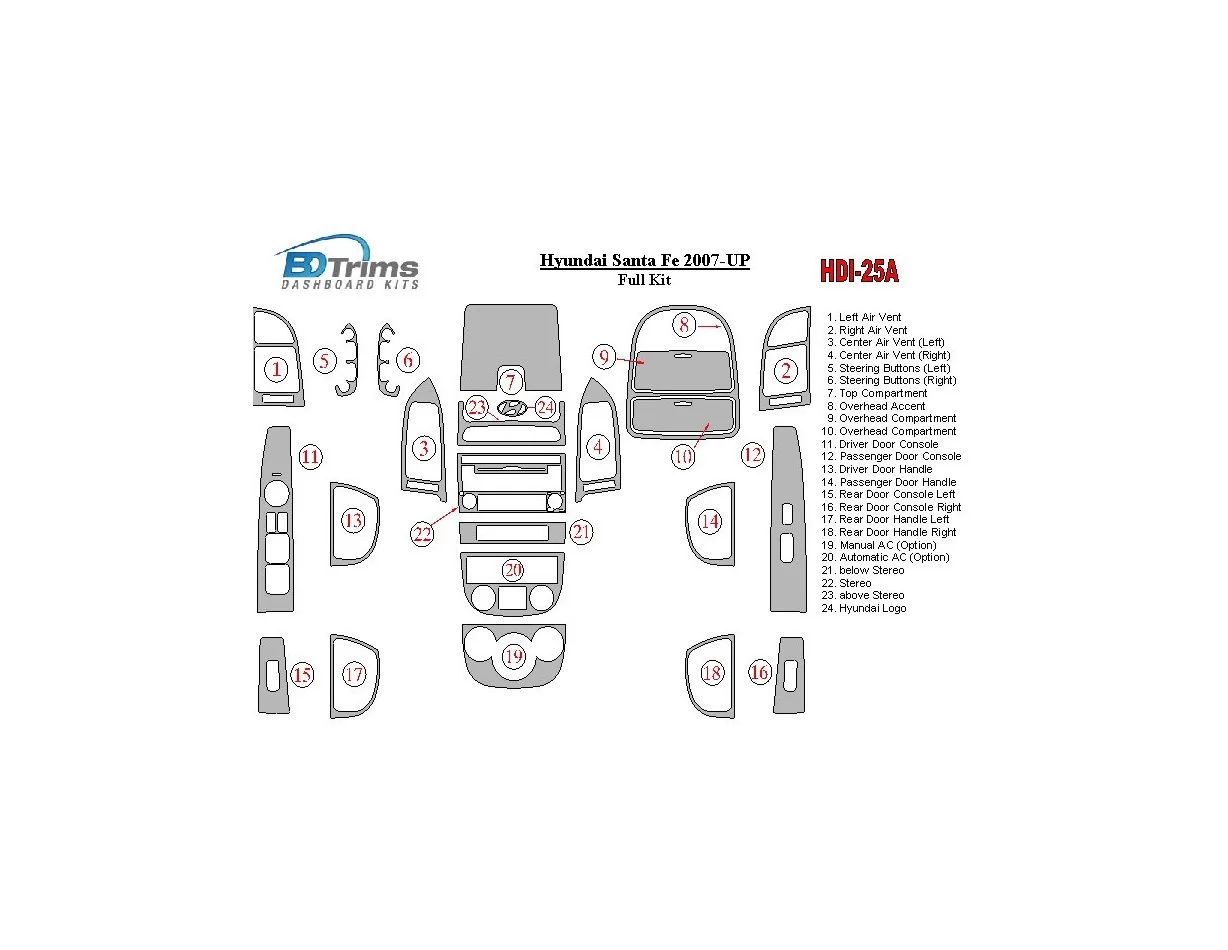Hyundai Santa Fe 2007-UP Full Set Interior BD Dash Trim Kit - 1 - Interior Dash Trim Kit