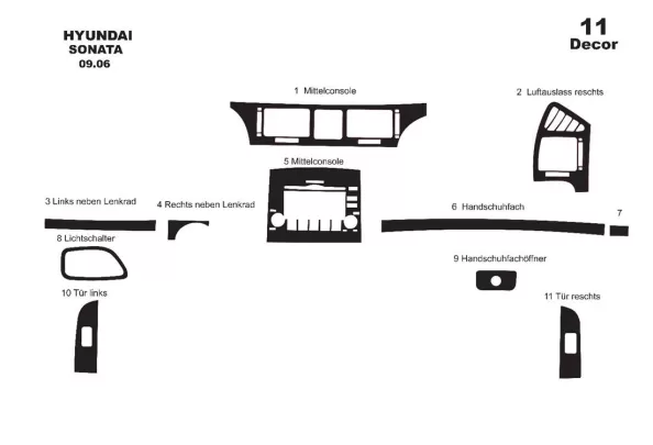 Hyundai Sonata 01.06-12.08 Kit de garniture de tableau de bord intérieur 3D Dash Trim Dekor 10-Parts - 1